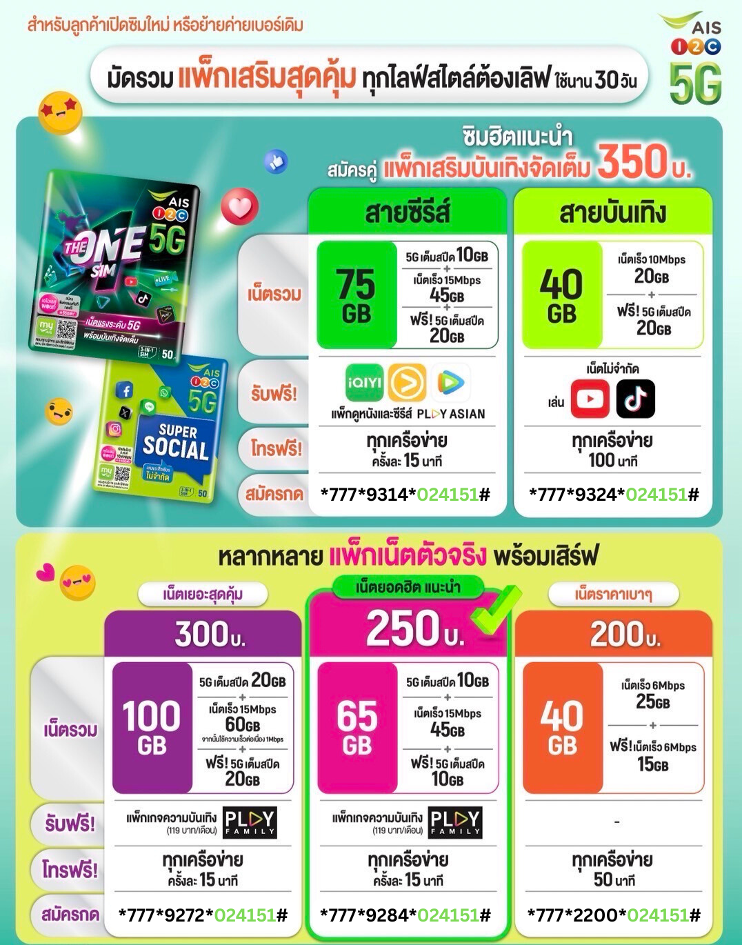 เน็ต AIS ลูกค้าเปิดเบอร์ใหม่ เน็ต AIS 200 บาท 30 วัน 6 Mbps เน็ต AIS 250 บาท 30 วัน 15 Mbps เน็ต AIS 300 บาท 30 วัน เน็ต AIS 350 บาท 30 วัน